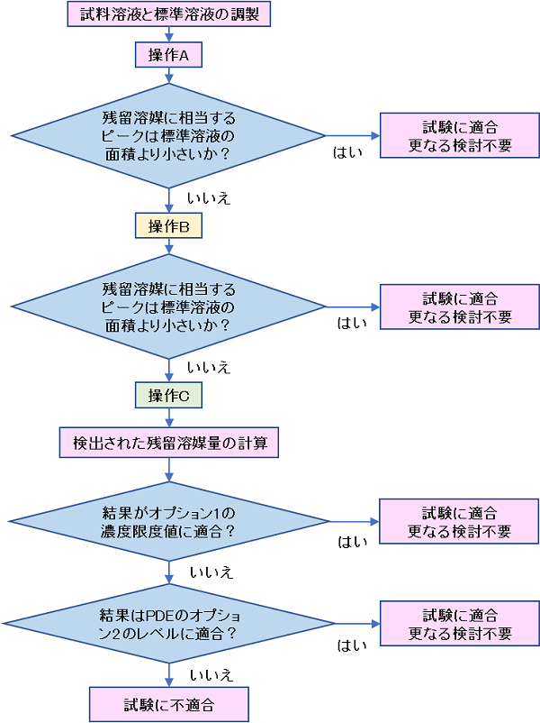 h10_ms6