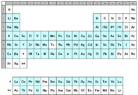 icp72