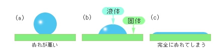 株式会社ニック様HPより抜粋