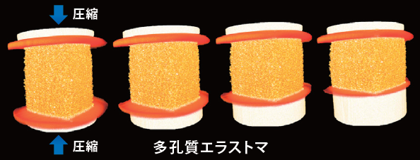 圧縮の様子（VR像）