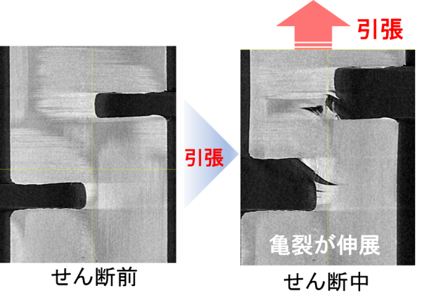 CFRP材（クロス材）を引張りながら、X線CT撮像