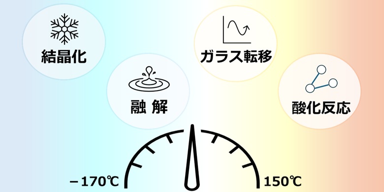 示差走査熱量計（DSC）による低温測定・高速昇温測定