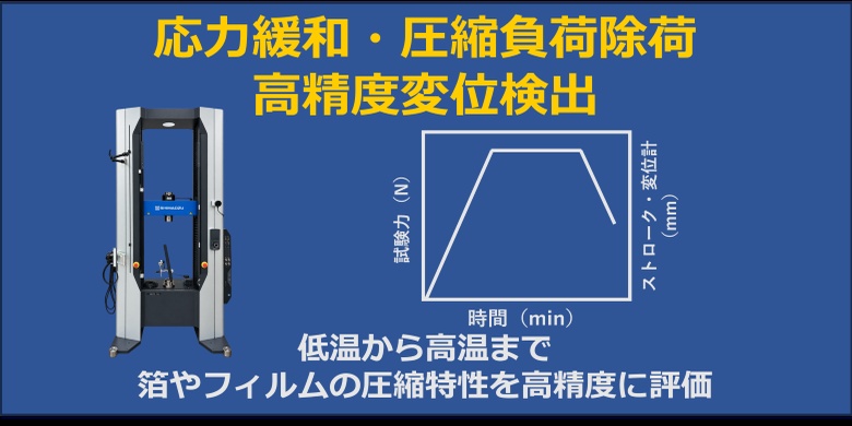ゴムシートの応力緩和試験および圧縮負荷除荷試験における高精度変位検出