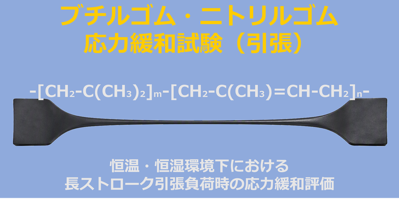 大きく伸びるゴム材料の応力緩和試験（引張）