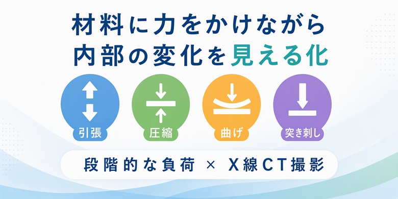 In situ 樹脂リサイクル材試験片の引張試験