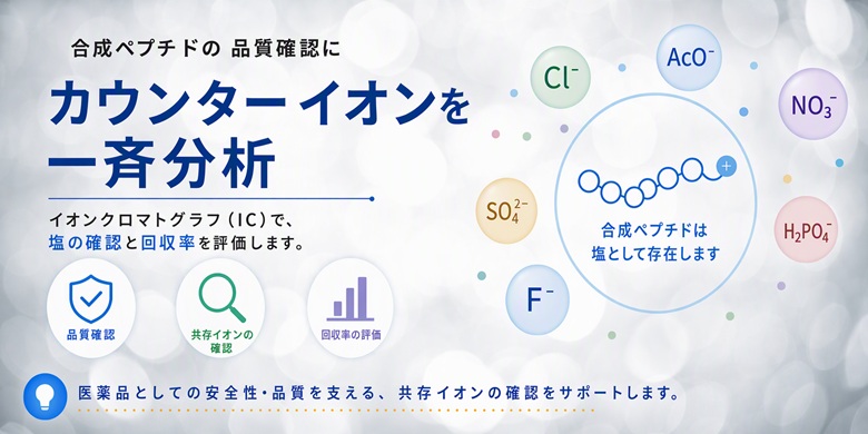 合成ペプチドのカウンターイオン測定