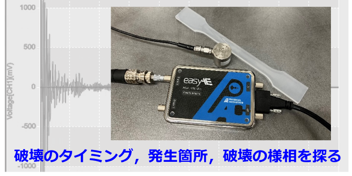アコースティック・エミッション