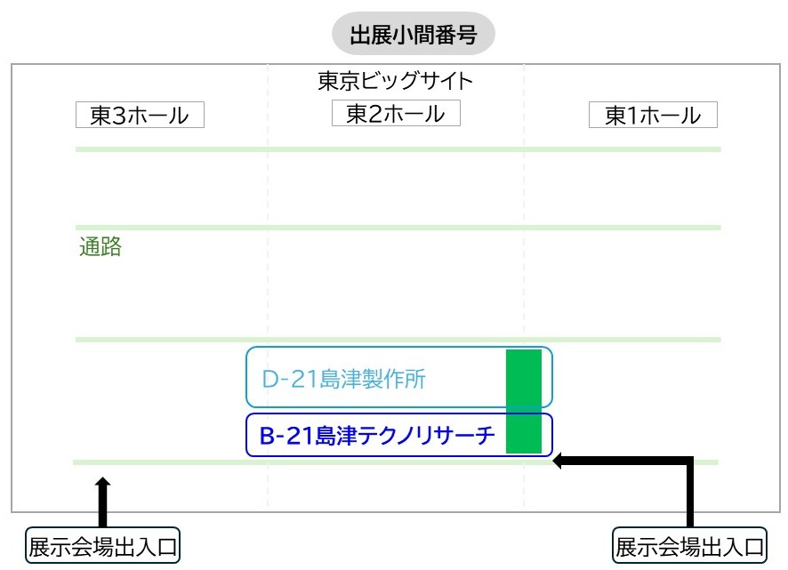 展示場所