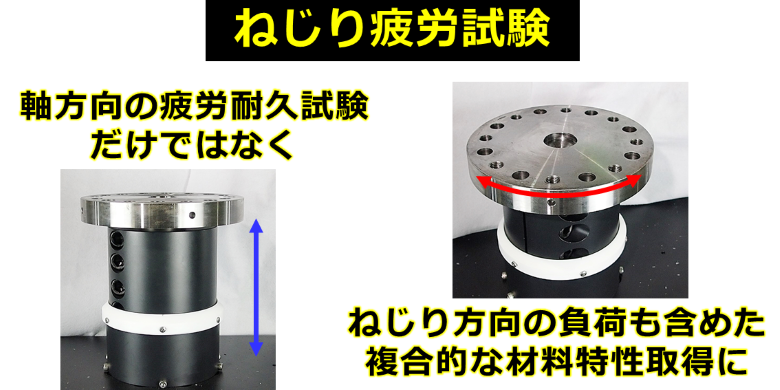 小型ねじり試験機によるリード線のねじり試験 : 株式会社島津テクノ
