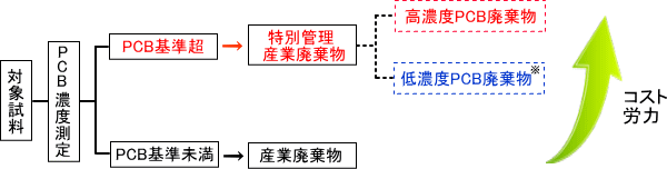 k02-06_pcbzu.gif