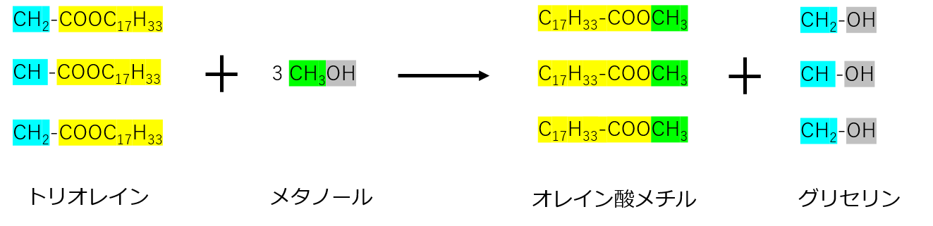 bdf