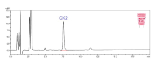 図3. ハンドクリーム①（GK2添加表示有）