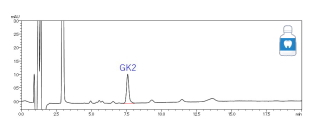 図5. デンタルリンス（GK2添加表示有）