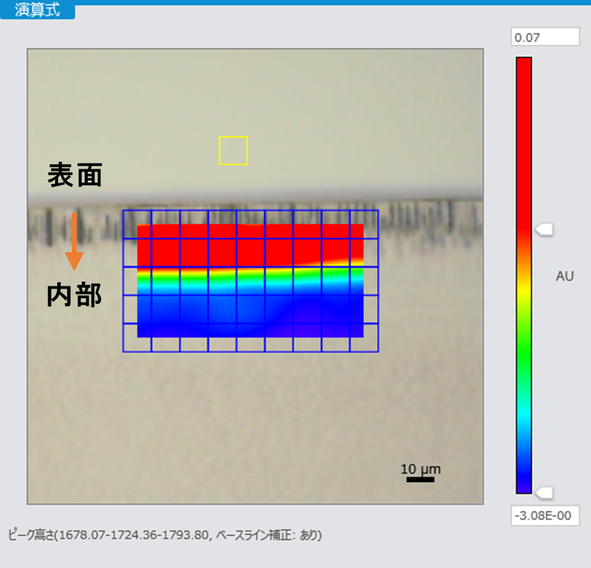 図13　UV照射あり_マッピング分析結果