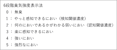 6段階臭気強度表記