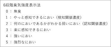 ６段階臭気強度表記