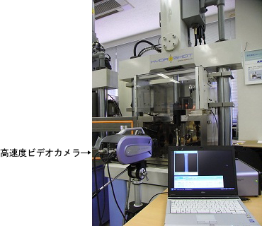 高速度ビデオカメラ 設置外観図