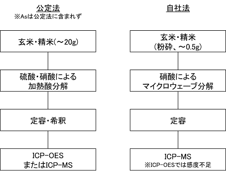 kom1