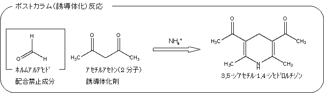 ホルムアルデヒド