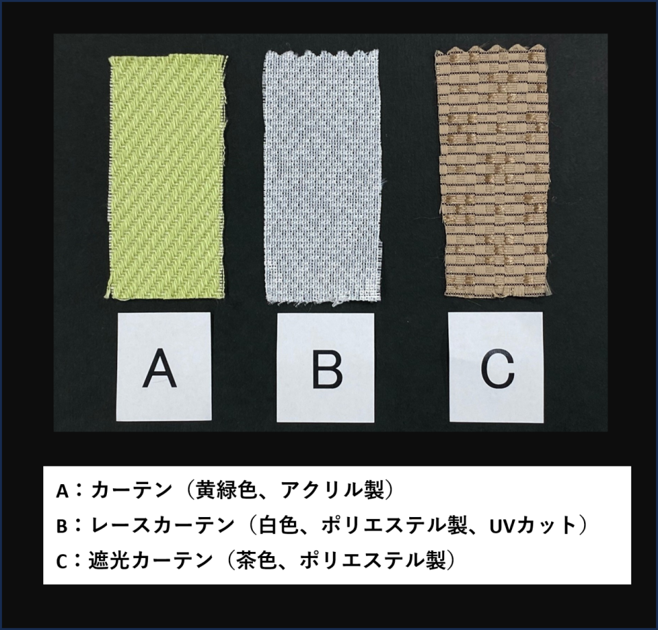 図3_カーテン生地_説明付