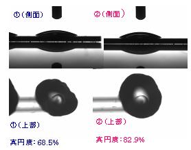 図5：測定点①と②の上部及び側面からの観察像（滴下3秒後）