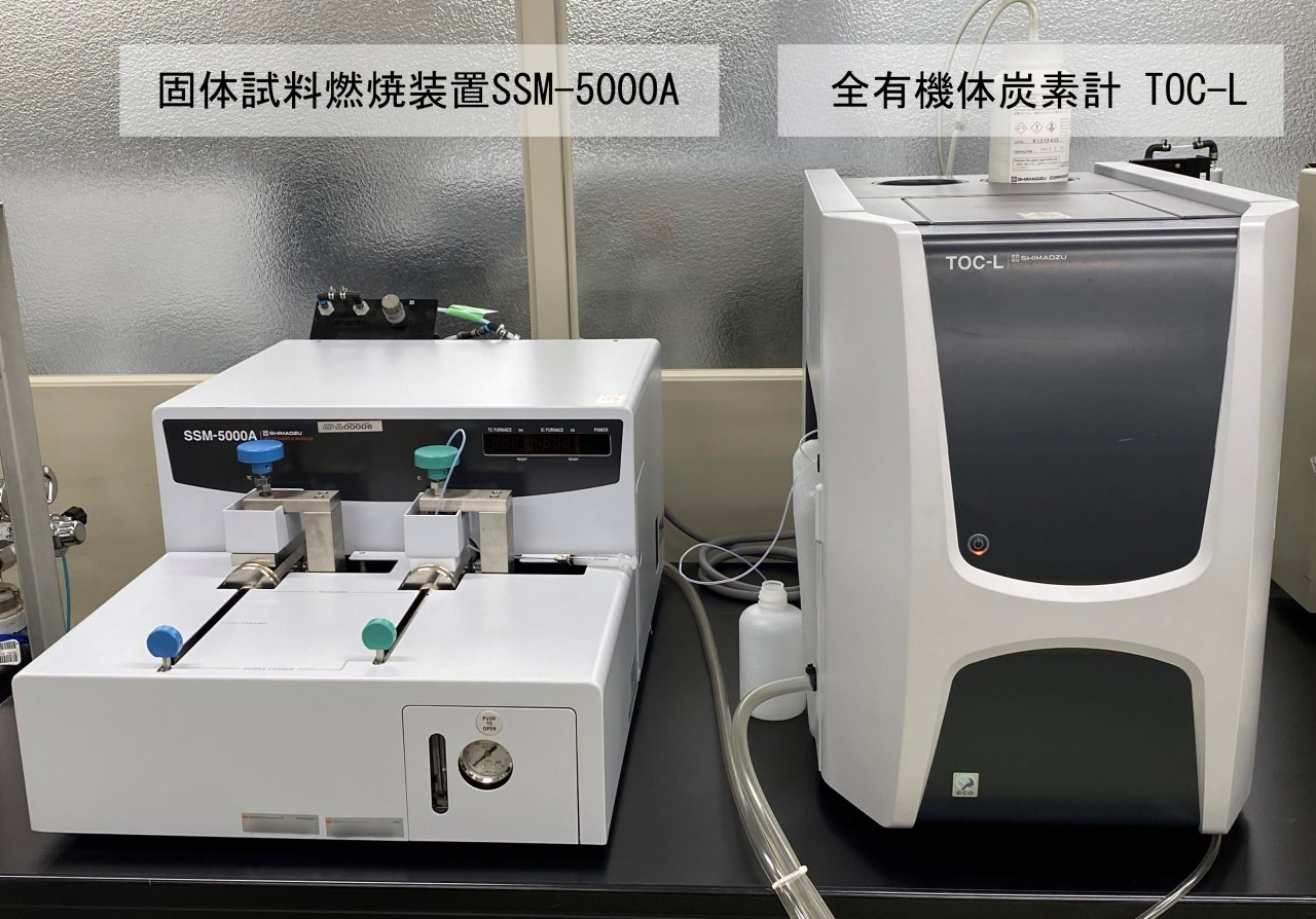 図1　TOC固体試料測定システム