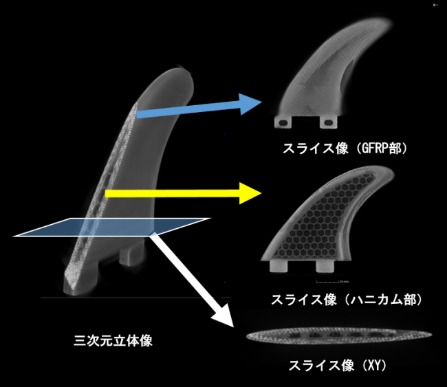 図1 全体像